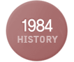 1984³â