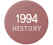 1994³â