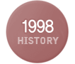 1998³â