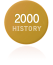 2000³â