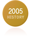 2005³â